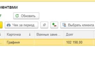 Новости по Графине (Гере) 